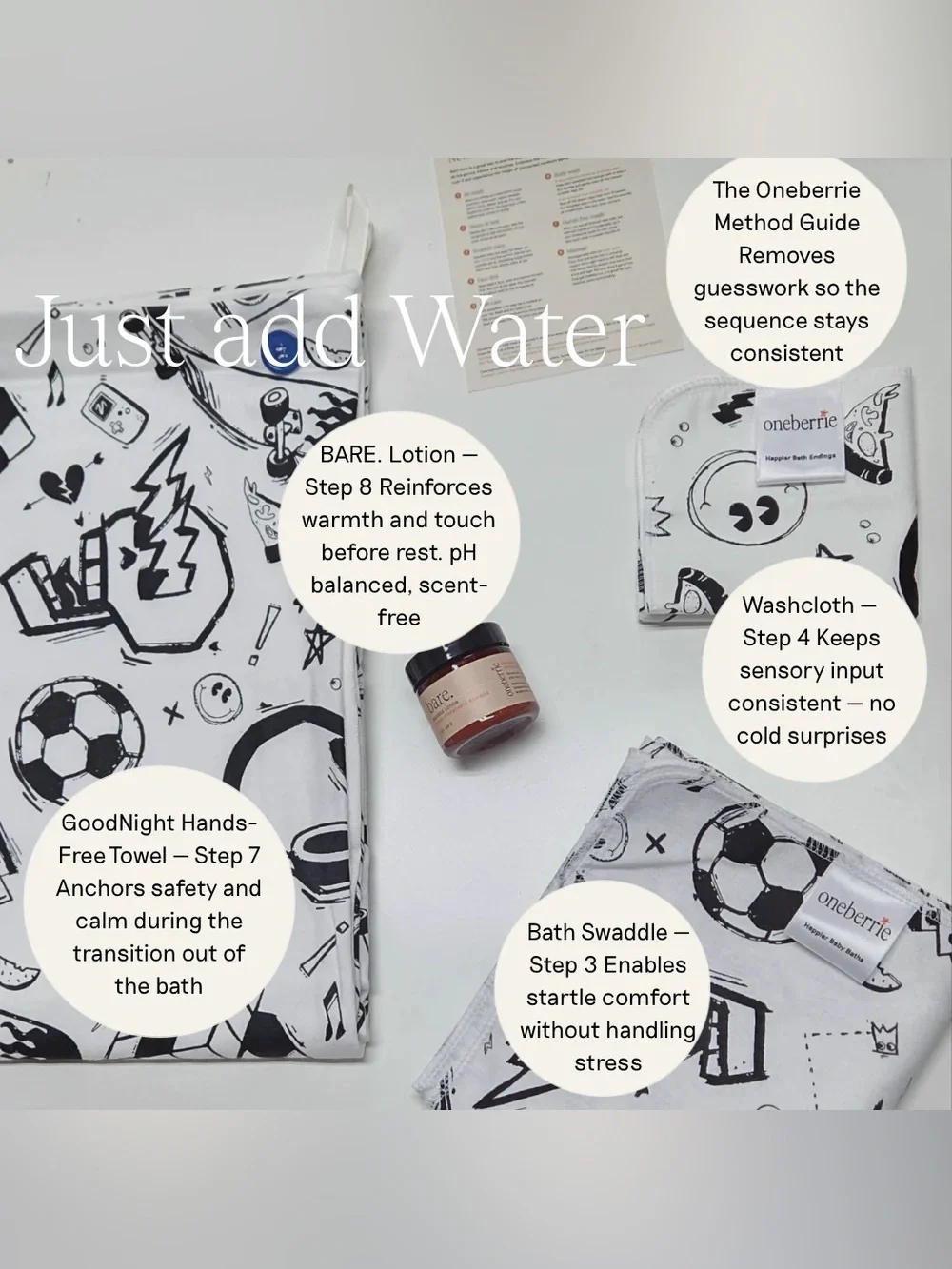 OneBerrie Luxury Baby Bath Ritual Bundle